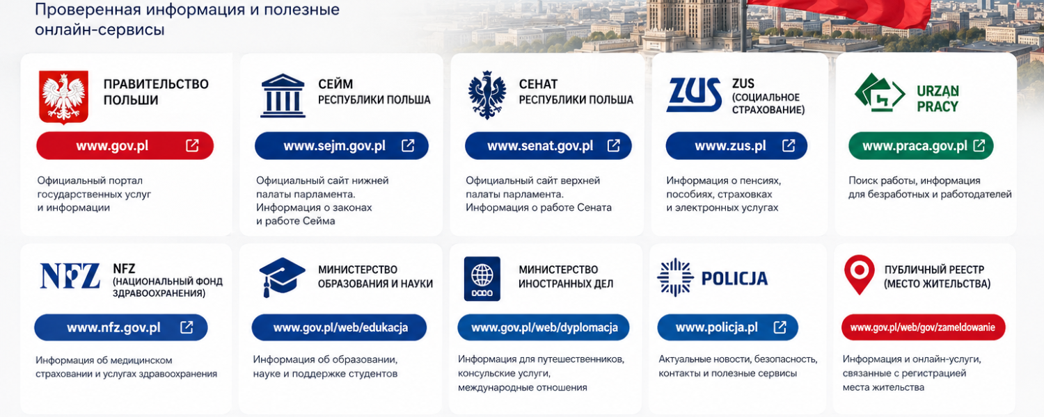 Официальные сайты Польши: главные государственные порталы и полезные сервисы